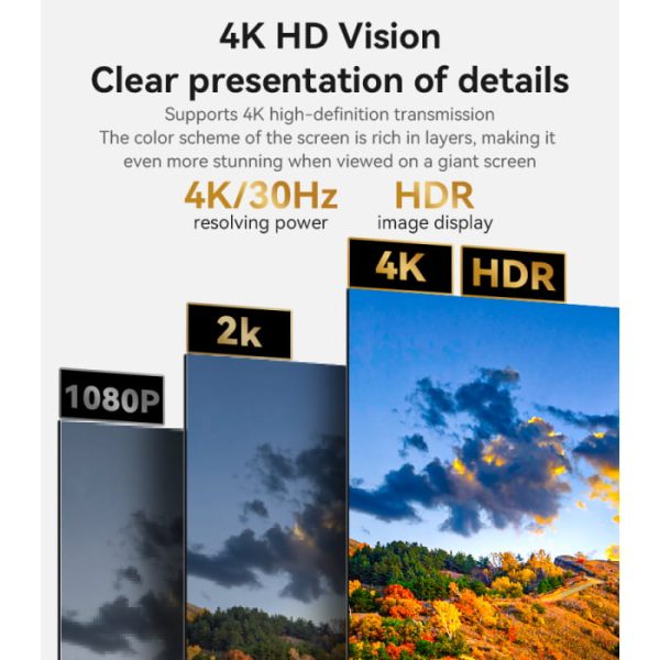 کابل تصویر HDMI یسیدو YESIDO HM16 با کیفیت 4K - Image 3